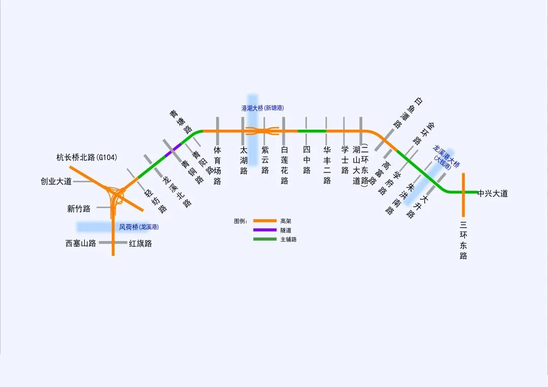 湖州市內環（北線）快速化改造工程 二環北路（杭長橋北路至白蓮花路）于6月20日封道，核心區域施工按下快進鍵